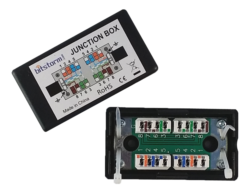 BITSTORM Junction Box