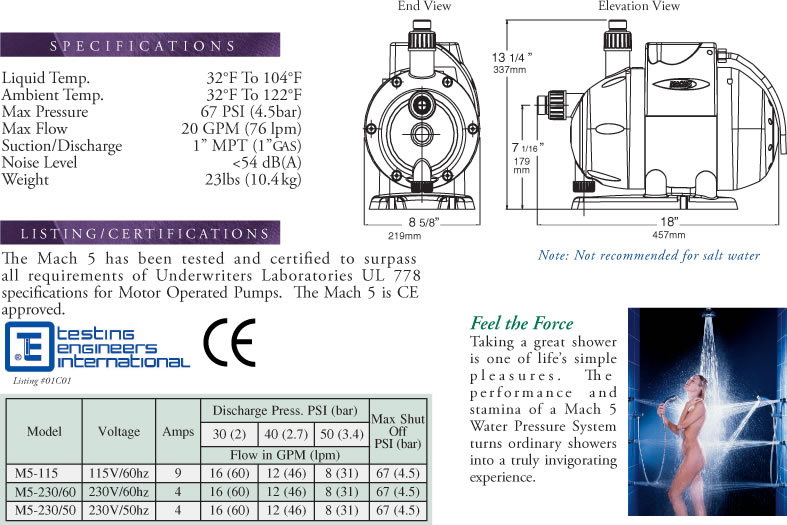 M5-115 MACH 5 MULTISTAGE FRESH WATER PRESSURE SYSTEM - 115V AC